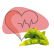 Benessere Cardiovascolare